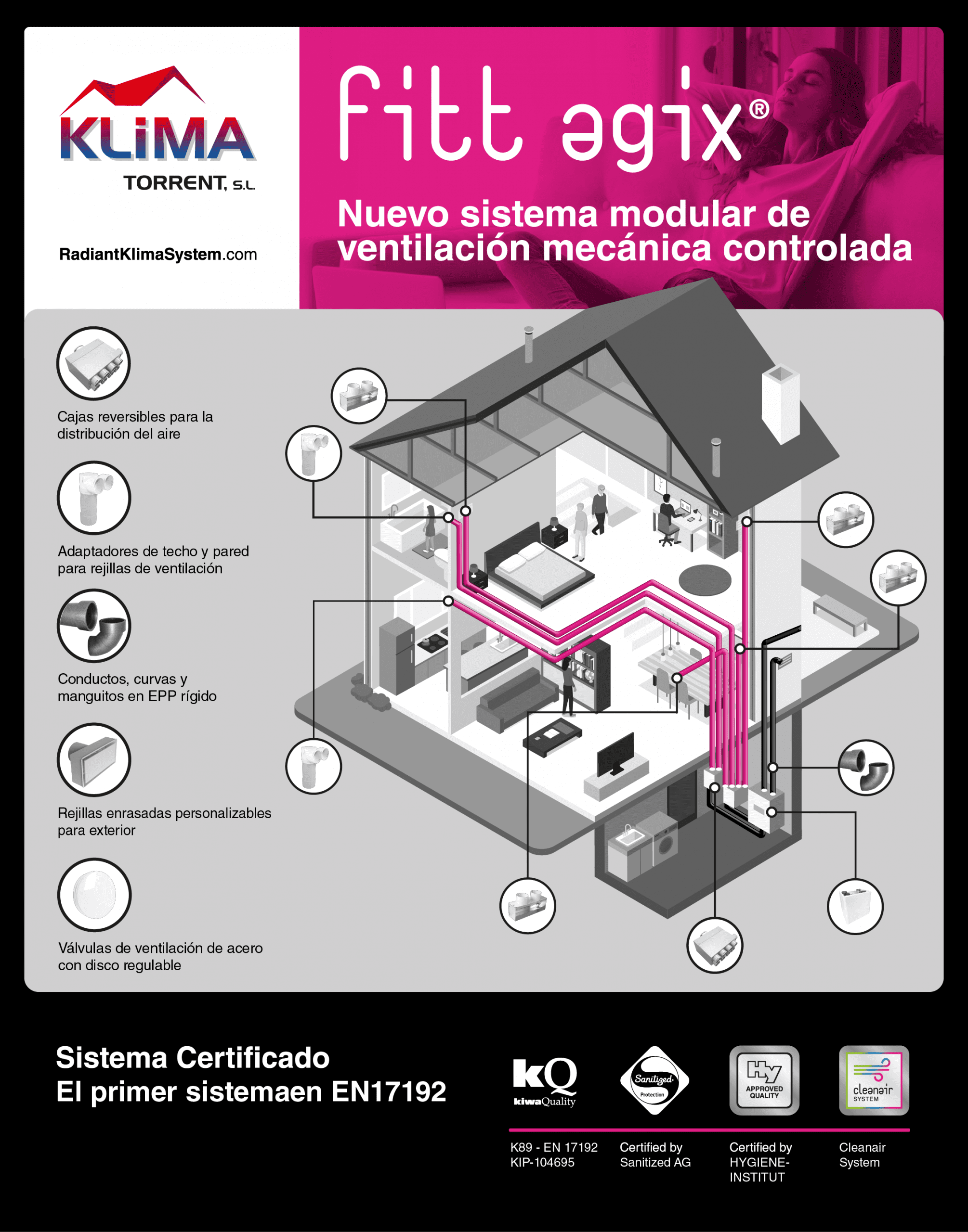 02 fitt sistema sito Klima ES scaled